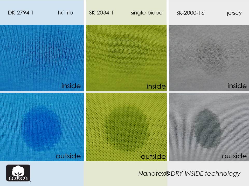 DK-2794-1, SK-2034-1, SK-2000-16 Slide58.JPGcreative cotton II